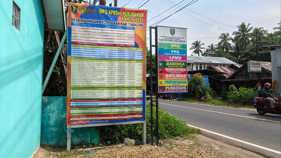 Dana Desa Dipangkas, APBDesa Halangan Terjun Bebas